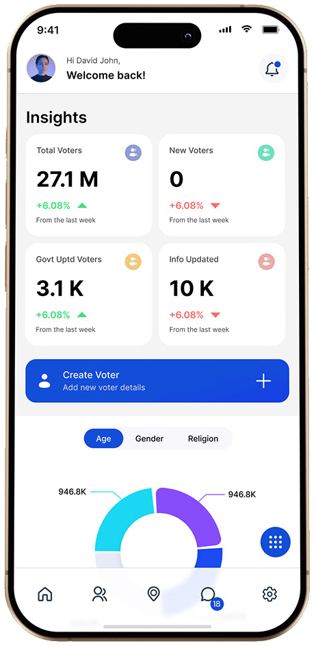 Data SaaS — insights dashboard