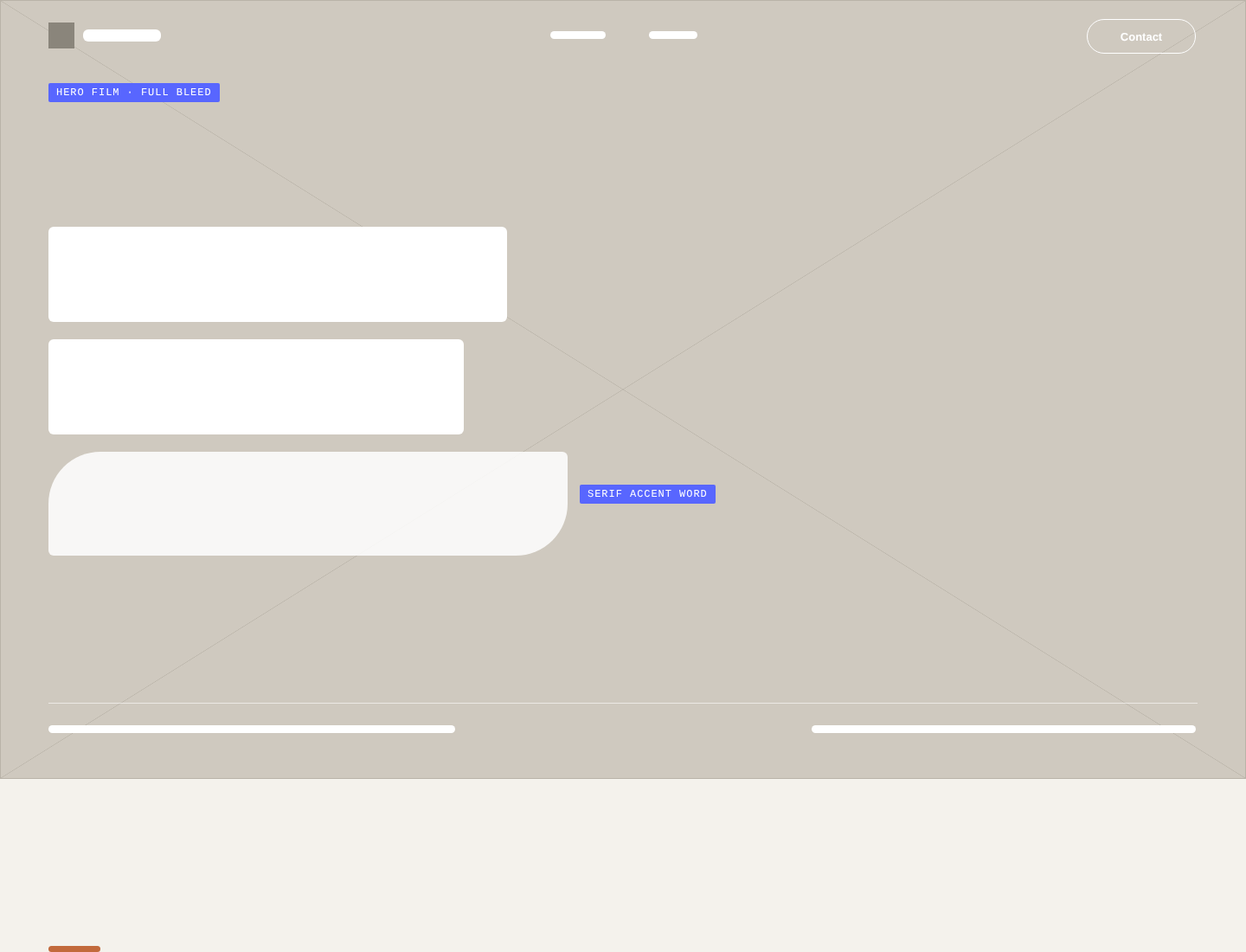 Wireframe of the home page