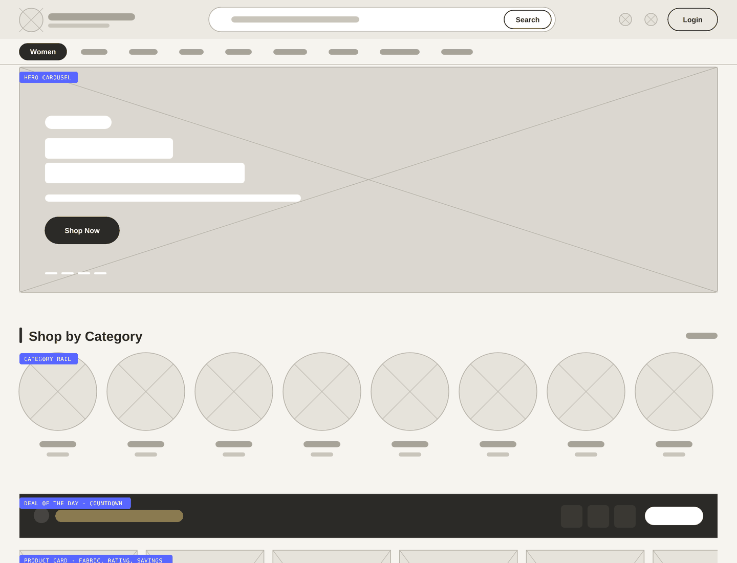 Wireframe of the home page