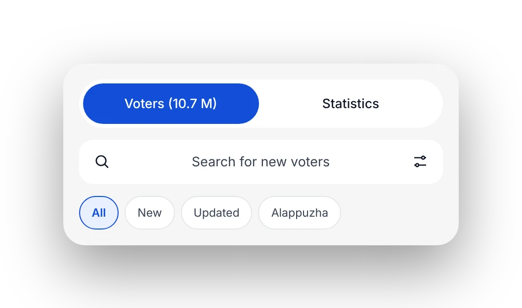 Voters and Statistics tabs, a search field with filter, and filter chips