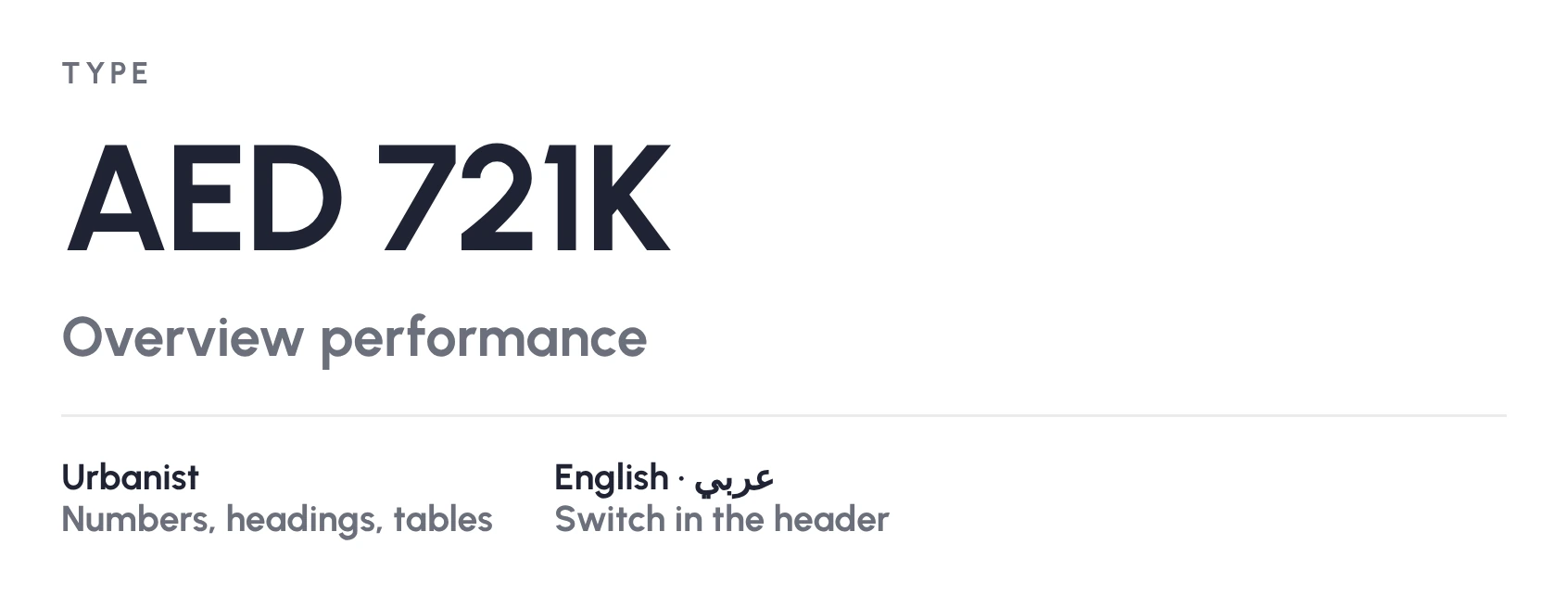 Type card: AED 721K in Urbanist with labels for numbers and the English and Arabic switch