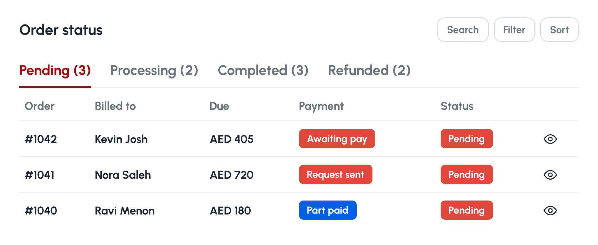 Order status table with Pending, Processing, Completed and Refunded tabs and colour badges