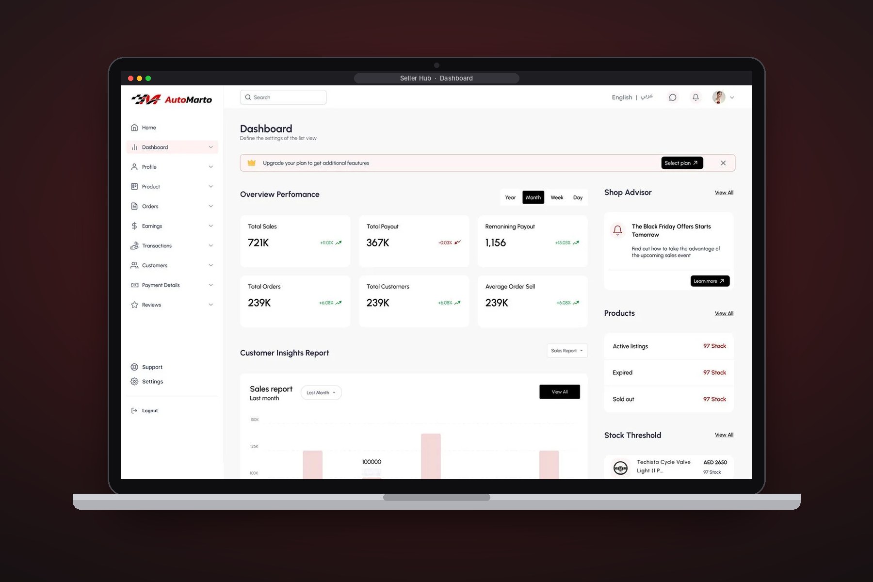 Seller Dashboard — Automobile — product design by Vasudev Maliyakkal