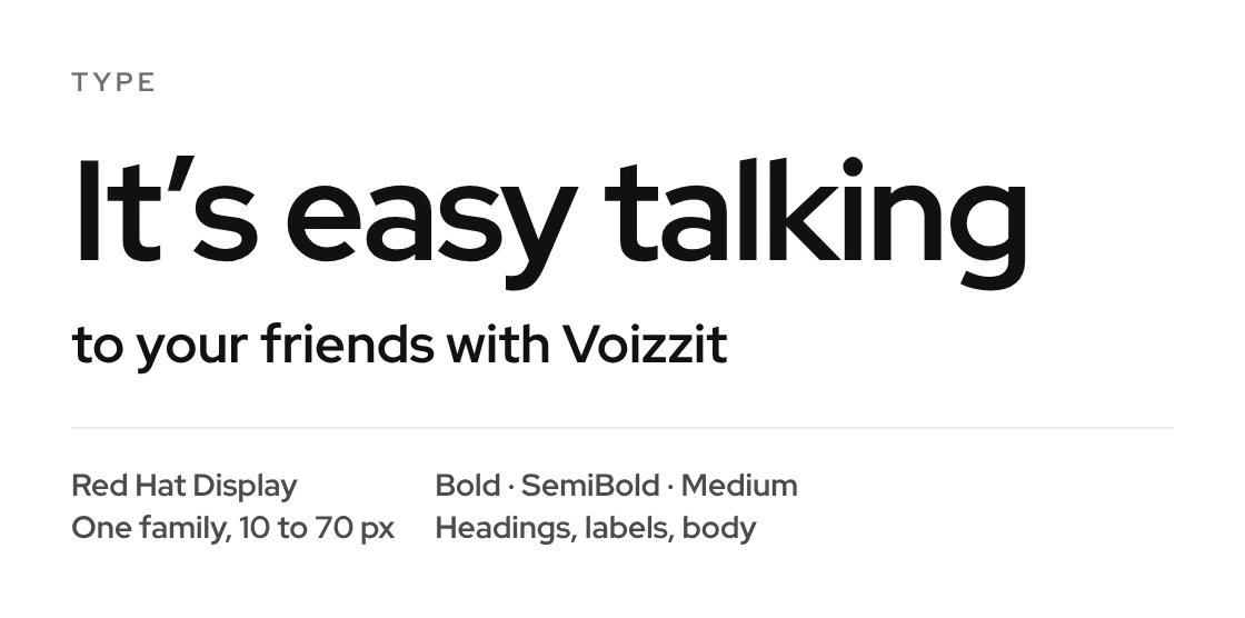 Type card: Red Hat Display headline and weights