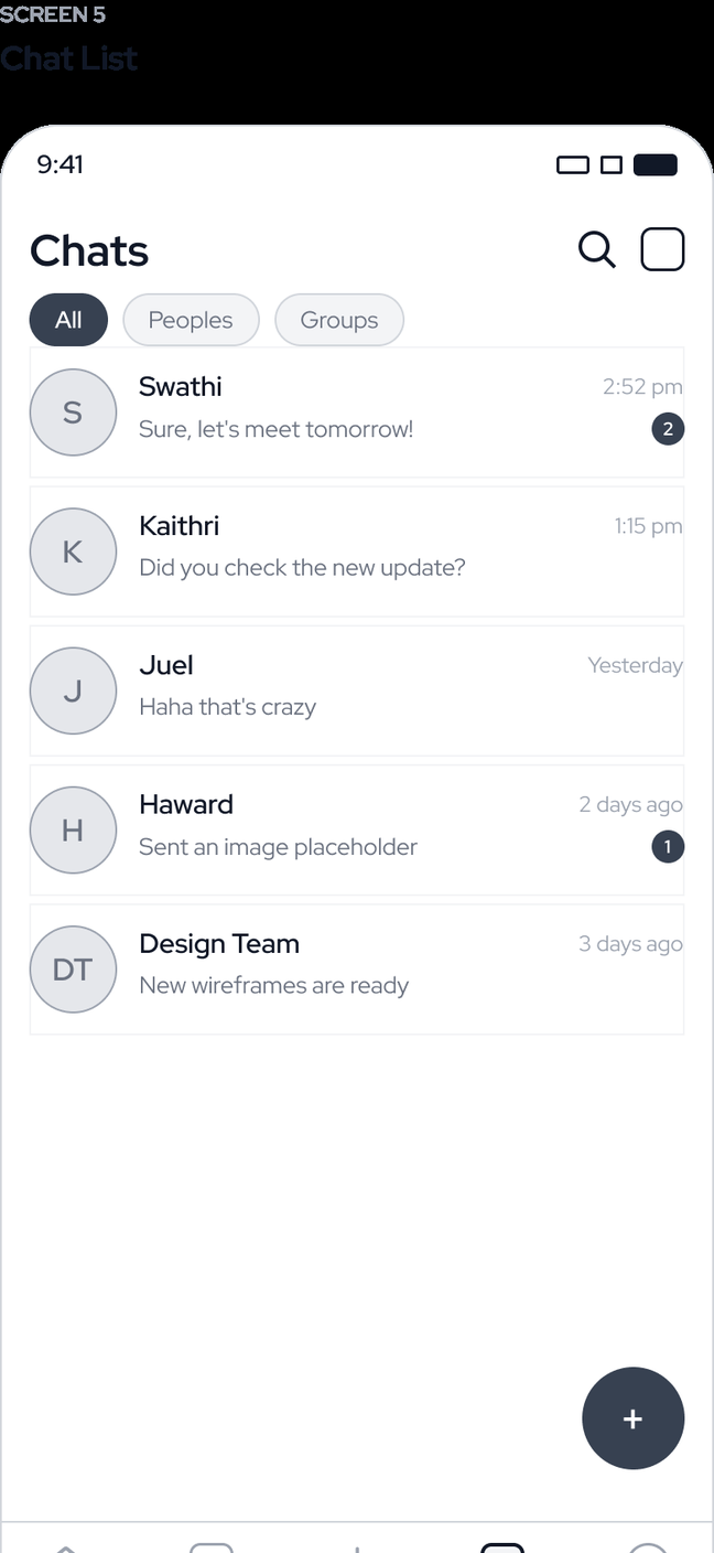 Wireframe of the chats screen