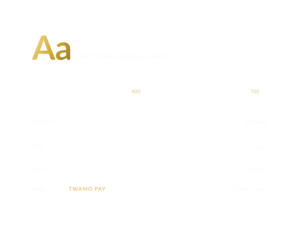 App typeface Lato in Regular and Bold, with display, title, body and label sizes