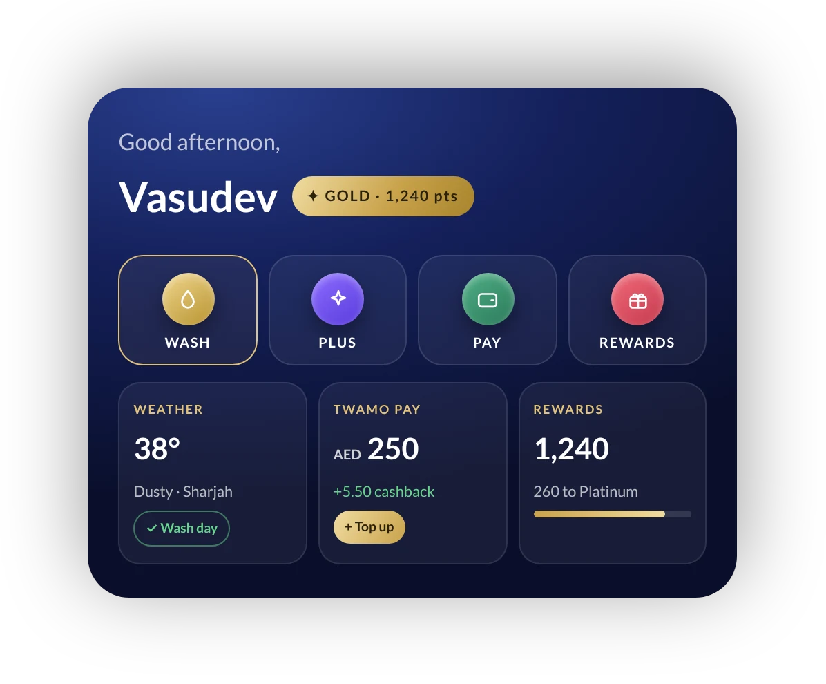 Home widgets: greeting with Gold tier, quick actions for Wash, Plus, Pay and Rewards, and weather, wallet and rewards cards