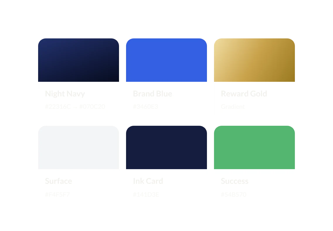 Colour palette: Night Navy, Brand Blue, Reward Gold, Surface, Ink Card and Success