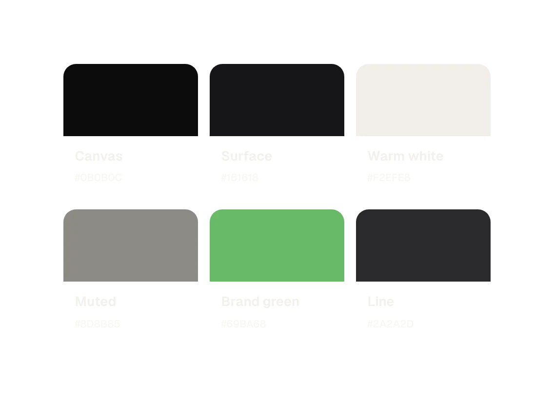 Colour palette: Canvas, Surface, Warm white, Muted, Brand green #69BA68 and Line